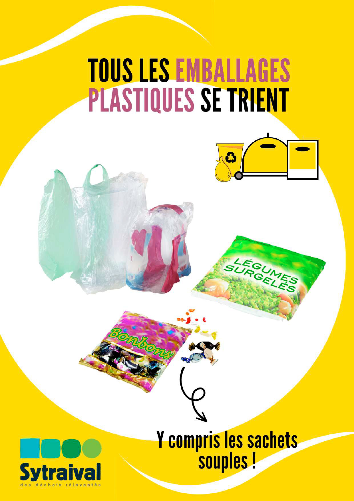 Le recyclage