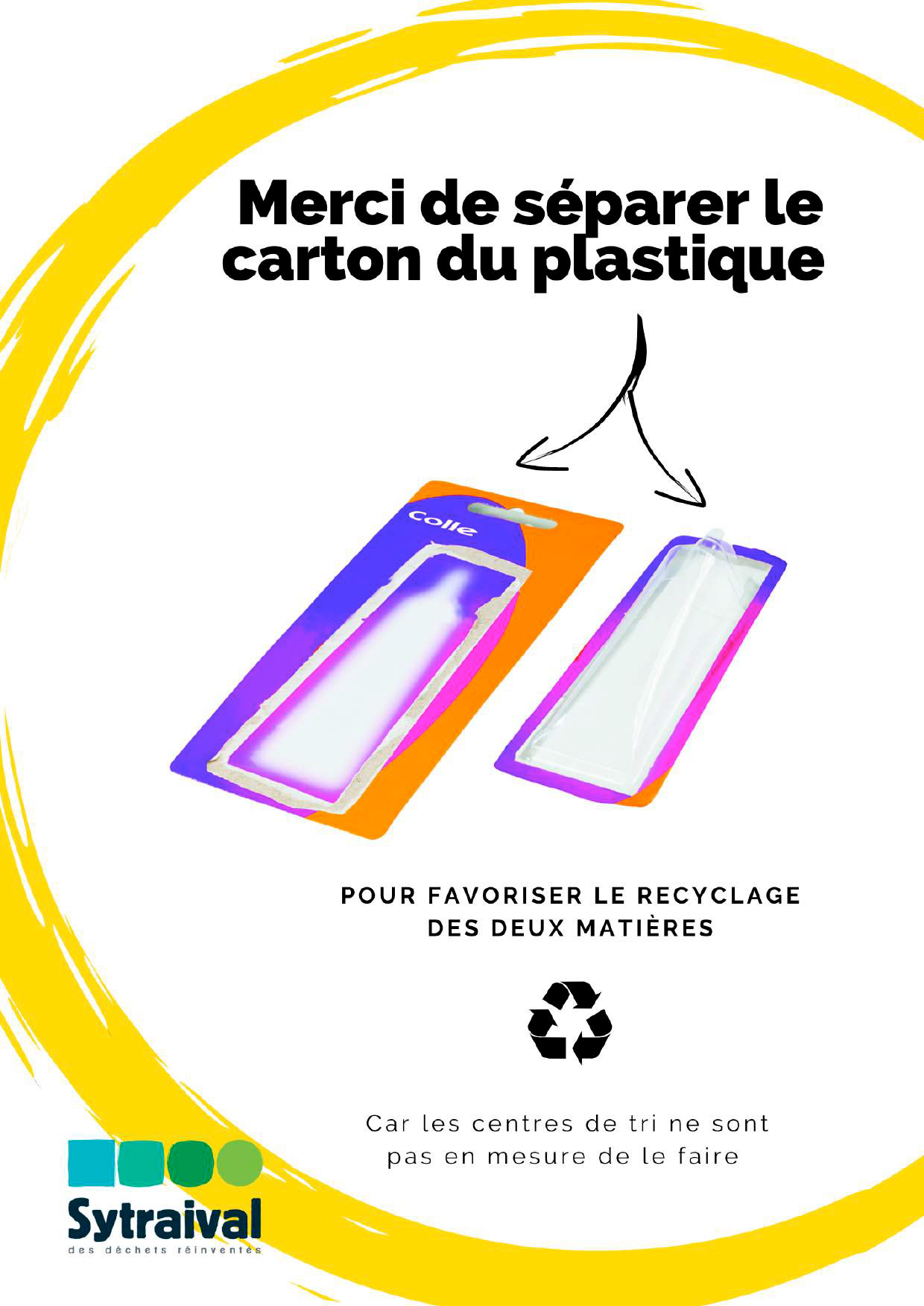 Le recyclage