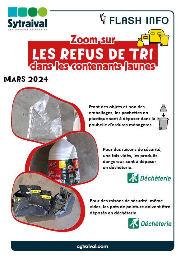 Les refus de tri