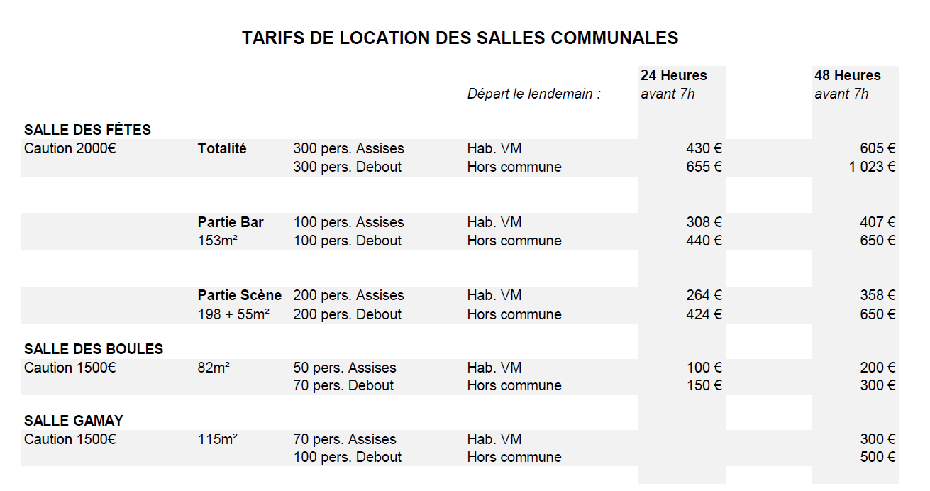 Tarifs de location